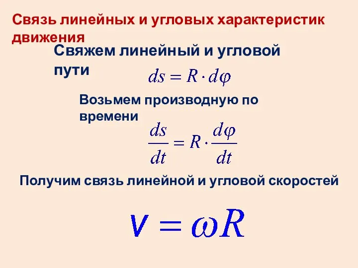 Связь линейных и угловых характеристик движения Свяжем линейный и угловой пути