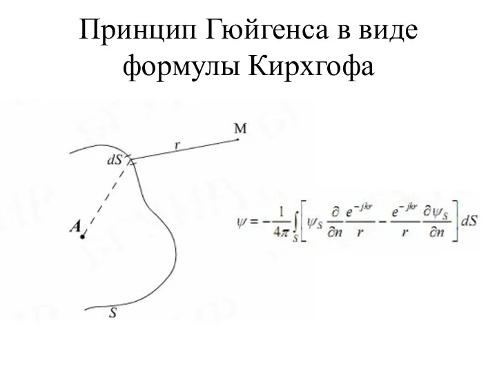 Принцип Гюйгенса в виде формулы Кирхгофа