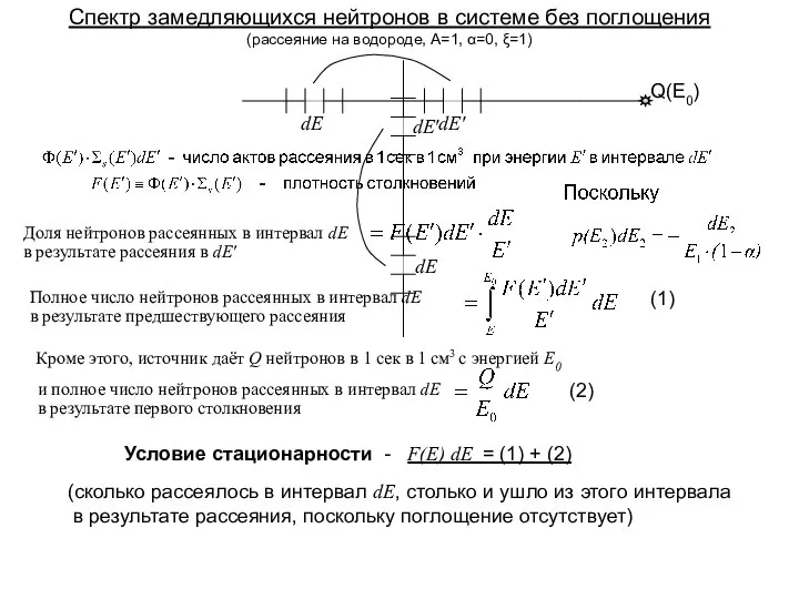 Спектр замедляющихся нейтронов в системе без поглощения (рассеяние на водороде, А=1,