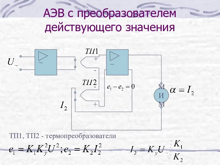 АЭВ с преобразователем действующего значения МИМ - - + + ~ _ ТП1, ТП2 - термопреобразователи