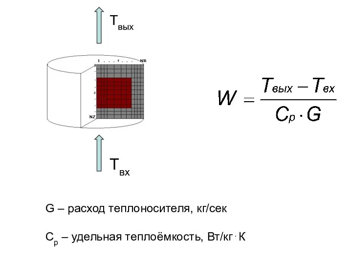 Твых Твх G – расход теплоносителя, кг/сек Cp – удельная теплоёмкость, Вт/кг⋅К