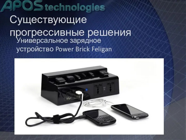 Существующие прогрессивные решения Универсальное зарядное устройство Power Brick Feligan