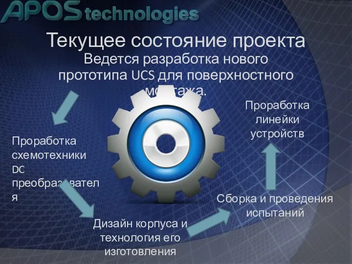 Текущее состояние проекта Ведется разработка нового прототипа UCS для поверхностного монтажа.