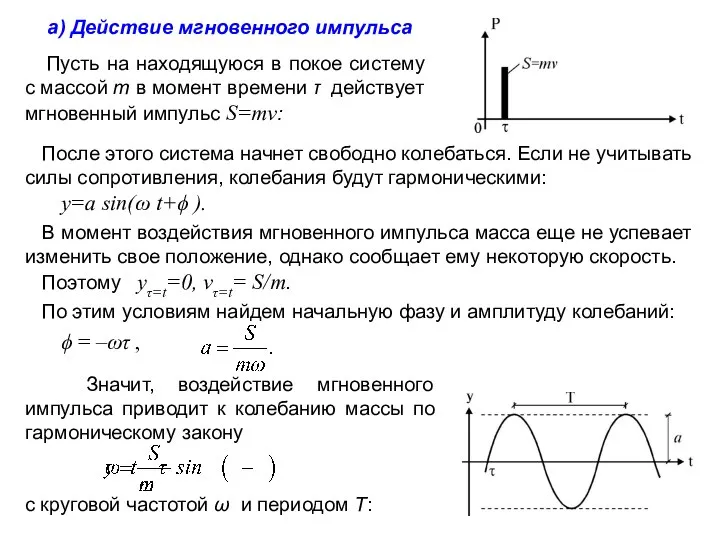 а) Действие мгновенного импульса Пусть на находящуюся в покое систему с