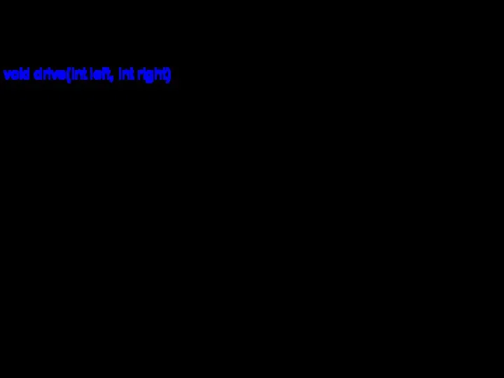 Пример работы релейного алгоритма void drive(int left, int right) //Ограничиваем значения