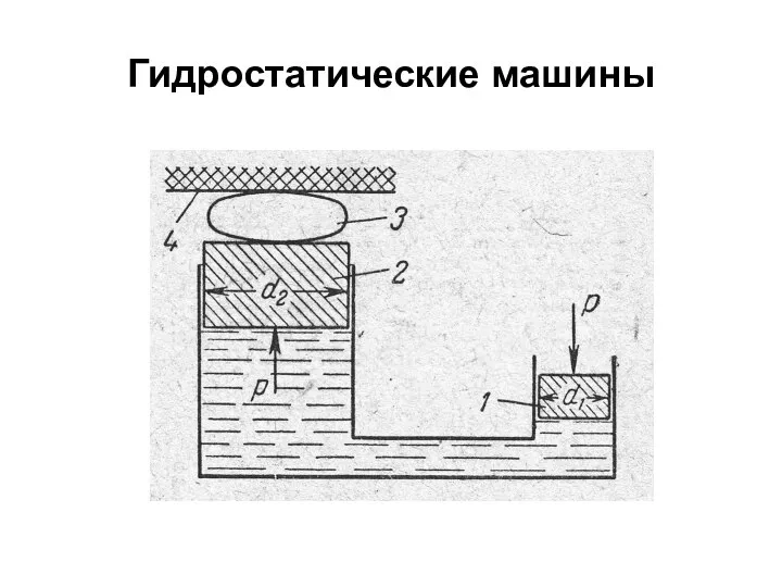 Гидростатические машины