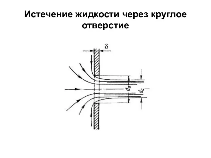 Истечение жидкости через круглое отверстие