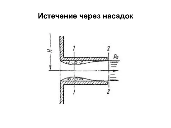 Истечение через насадок