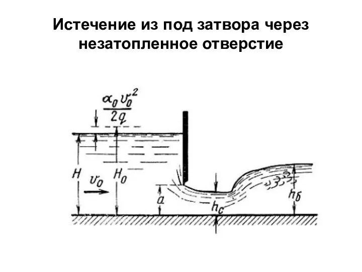 Истечение из под затвора через незатопленное отверстие