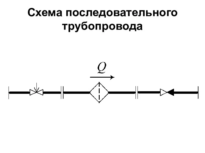 Схема последовательного трубопровода