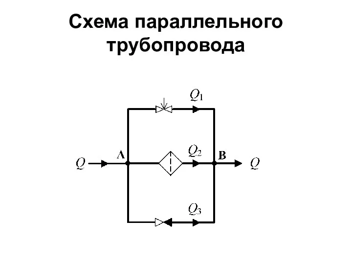 Схема параллельного трубопровода