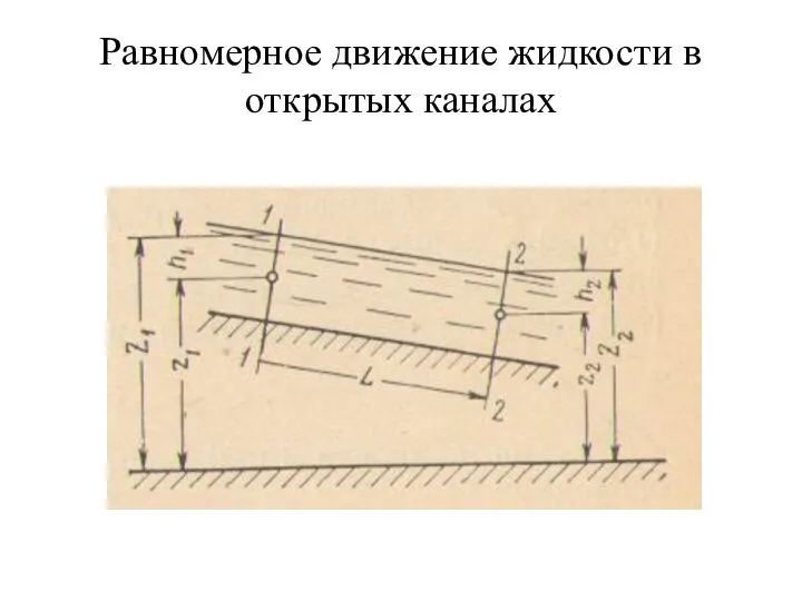 Равномерное движение жидкости в открытых каналах