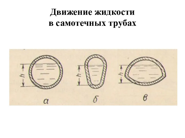 Движение жидкости в самотечных трубах