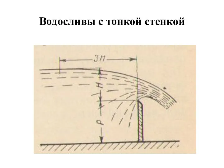 Водосливы с тонкой стенкой