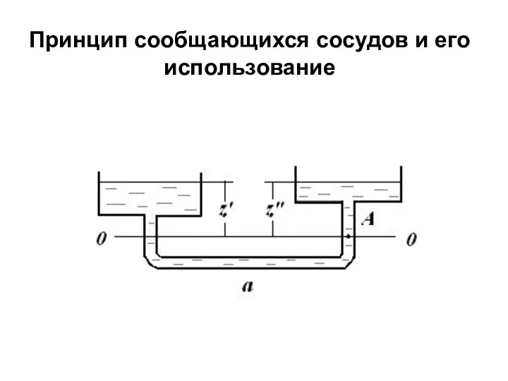 Принцип сообщающихся сосудов и его использование