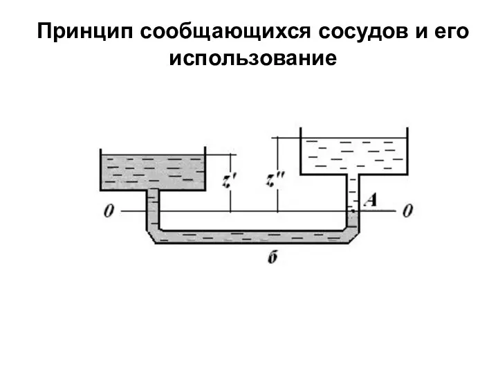 Принцип сообщающихся сосудов и его использование