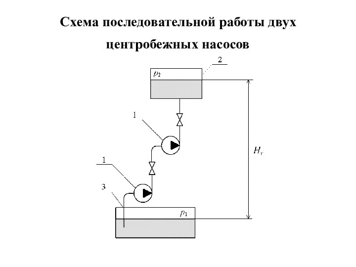 Схема последовательной работы двух центробежных насосов