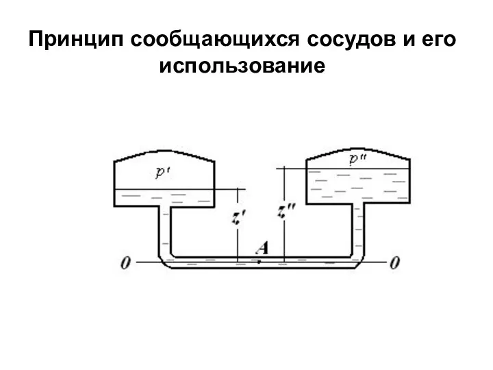 Принцип сообщающихся сосудов и его использование