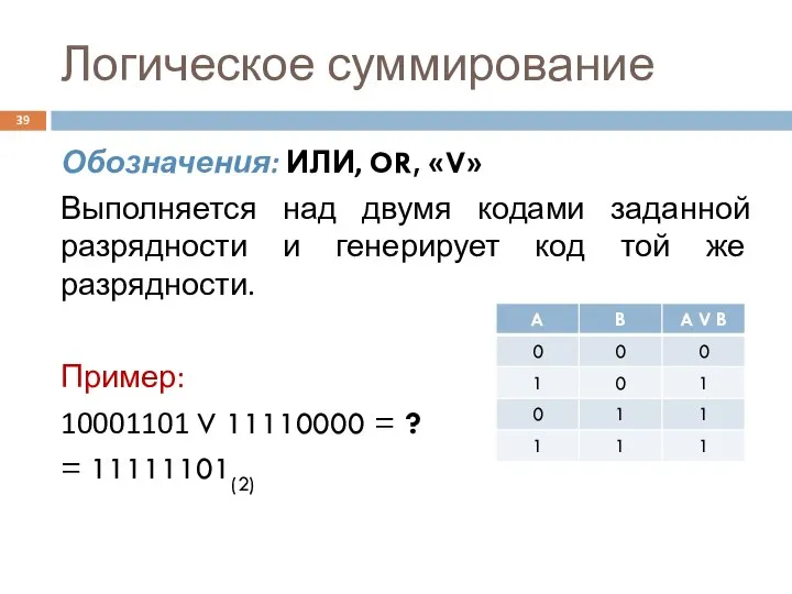 Логическое суммирование Обозначения: ИЛИ, OR, «V» Выполняется над двумя кодами заданной