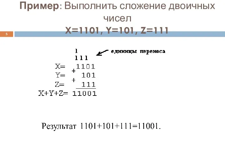 Пример: Выполнить сложение двоичных чисел X=1101, Y=101, Z=111