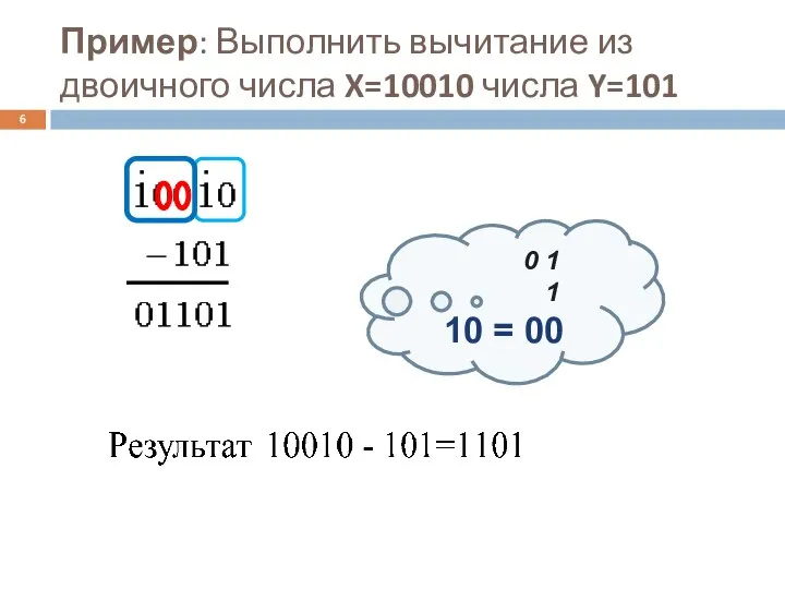 Пример: Выполнить вычитание из двоичного числа X=10010 числа Y=101 0 1 1 10 = 00