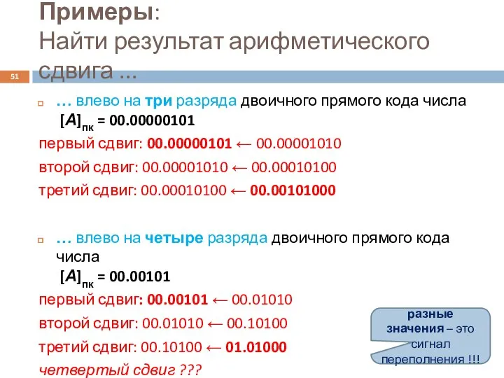 Примеры: Найти результат арифметического сдвига ... … влево на три разряда