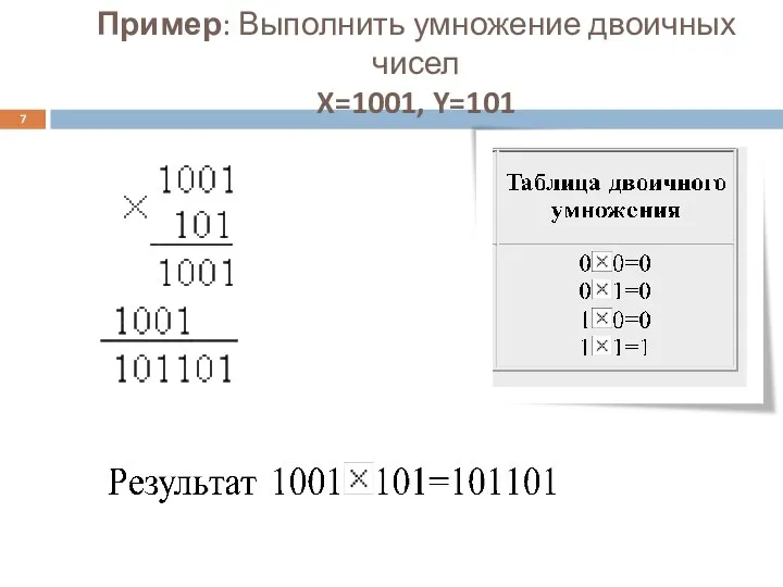 Пример: Выполнить умножение двоичных чисел X=1001, Y=101