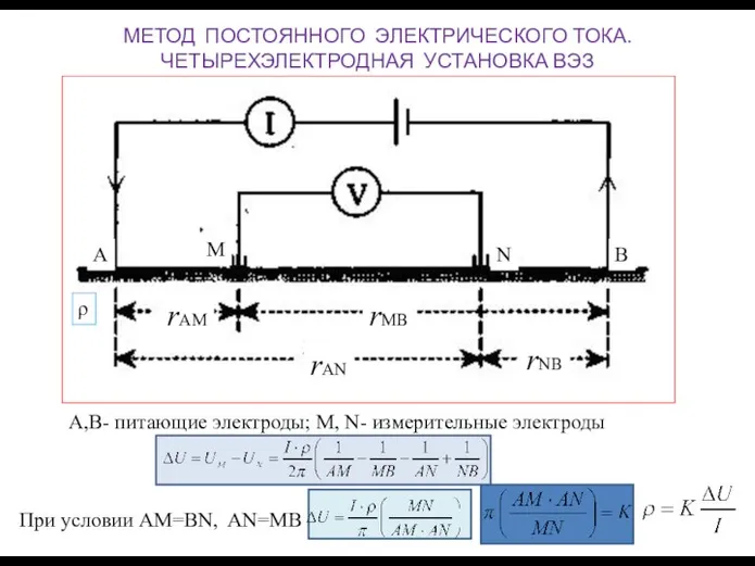 МЕТОД ПОСТОЯННОГО ЭЛЕКТРИЧЕСКОГО ТОКА. ЧЕТЫРЕХЭЛЕКТРОДНАЯ УСТАНОВКА ВЭЗ M N A B