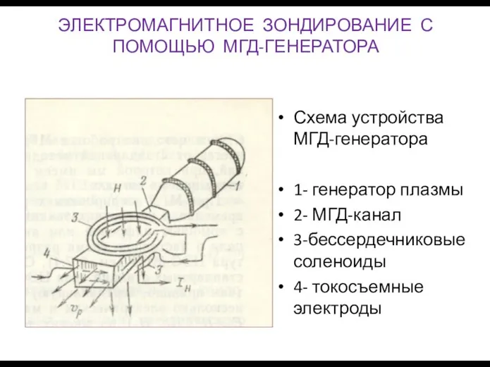 ЭЛЕКТРОМАГНИТНОЕ ЗОНДИРОВАНИЕ С ПОМОЩЬЮ МГД-ГЕНЕРАТОРА Схема устройства МГД-генератора 1- генератор плазмы