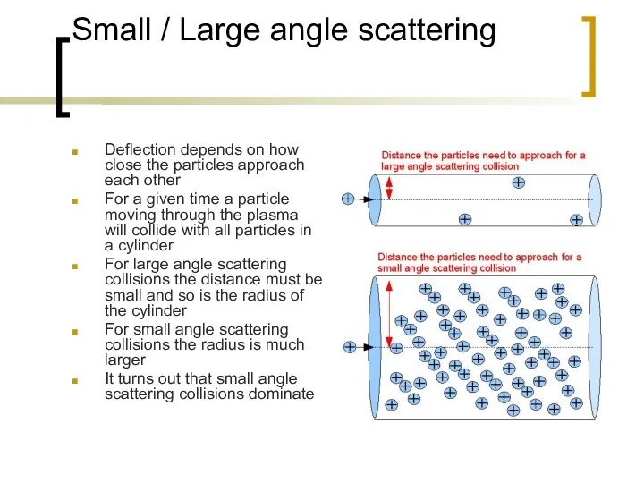 Small / Large angle scattering Deflection depends on how close the