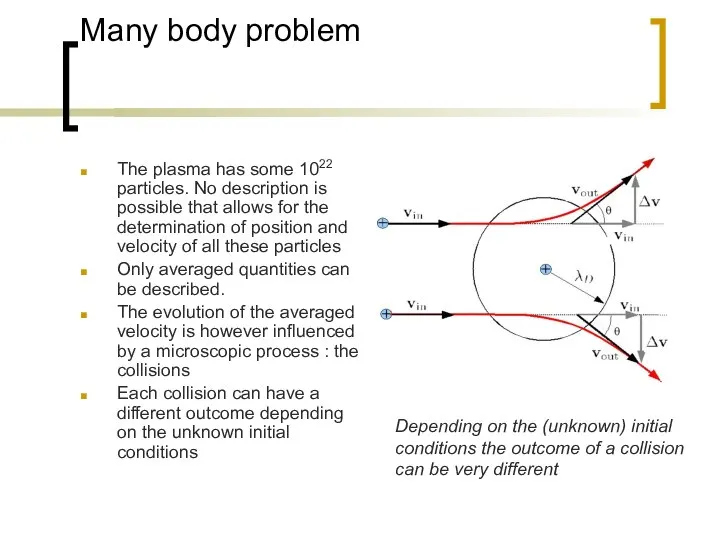 Many body problem The plasma has some 1022 particles. No description