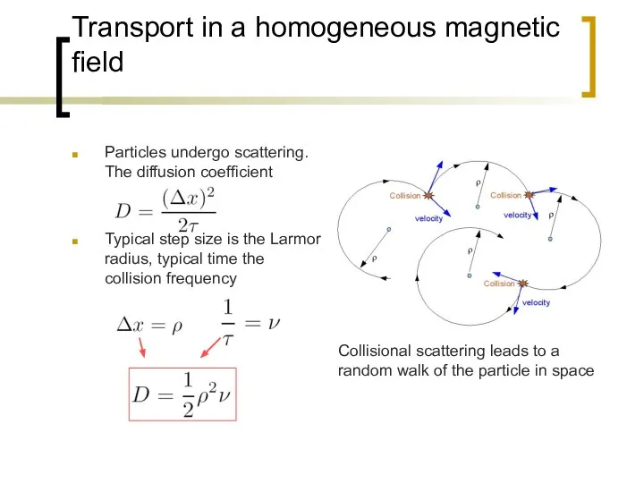 Transport in a homogeneous magnetic field Particles undergo scattering. The diffusion