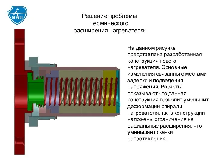 Решение проблемы термического расширения нагревателя: На данном рисунке представлена разработанная конструкция