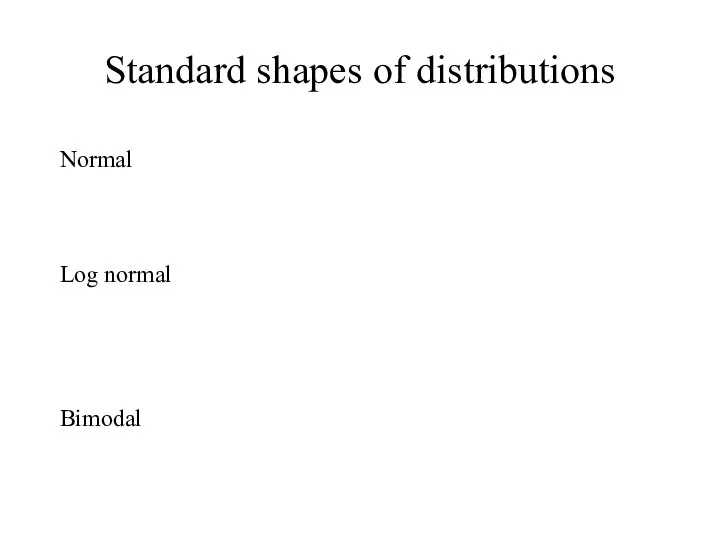 Standard shapes of distributions Normal Log normal Bimodal