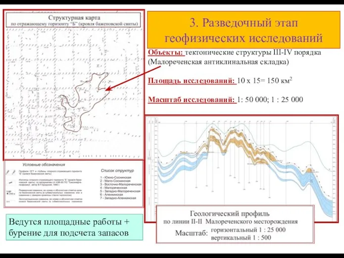 3. Разведочный этап геофизических исследований Объекты: тектонические структуры III-IV порядка (Малореченская