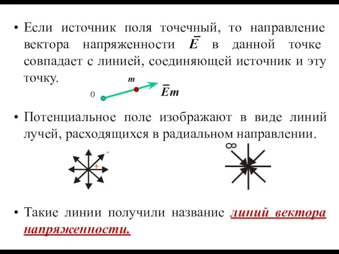 Если источник поля точечный, то направление вектора напряженности Е в данной