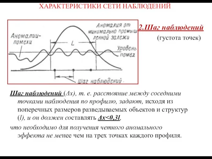 ХАРАКТЕРИСТИКИ СЕТИ НАБЛЮДЕНИЙ 2.Шаг наблюдений (густота точек) Шаг наблюдений (Δx), т.