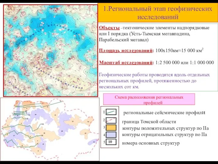 1.Региональный этап геофизических исследований Схема расположения региональных профилей номера основных структур