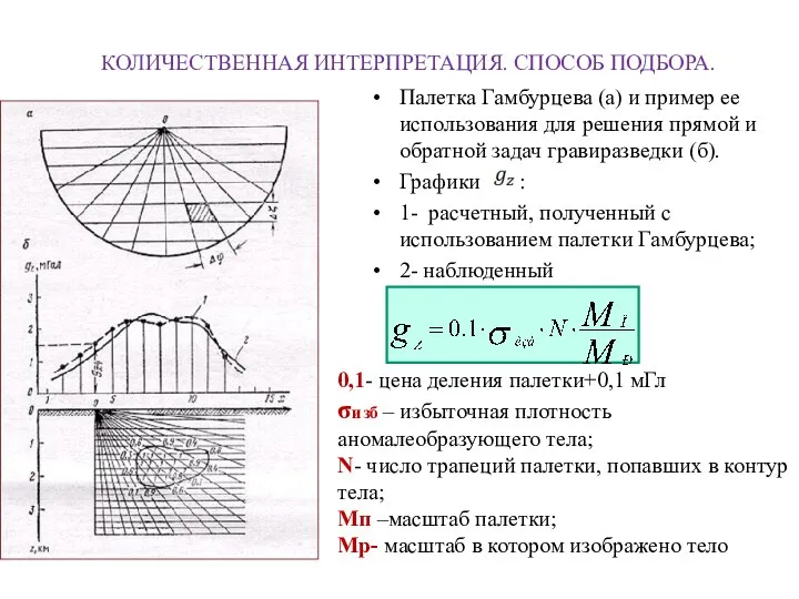 КОЛИЧЕСТВЕННАЯ ИНТЕРПРЕТАЦИЯ. СПОСОБ ПОДБОРА. Палетка Гамбурцева (а) и пример ее использования