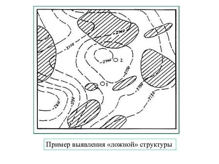 Пример выявления «ложной» структуры