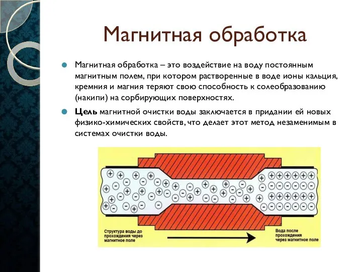 Магнитная обработка Магнитная обработка – это воздействие на воду постоянным магнитным