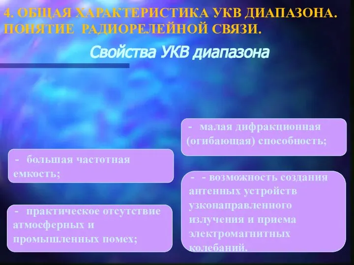 Свойства УКВ диапазона большая частотная емкость; - возможность создания антенных устройств