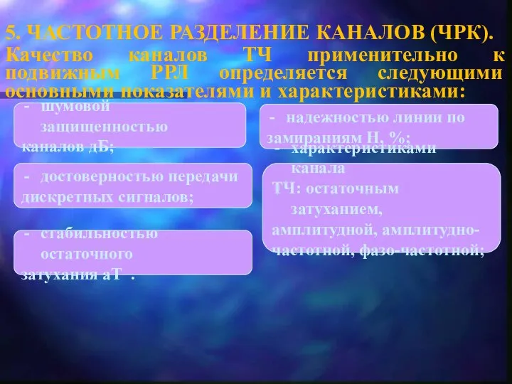 5. ЧАСТОТНОЕ РАЗДЕЛЕНИЕ КАНАЛОВ (ЧРК). Качество каналов ТЧ применительно к подвижным