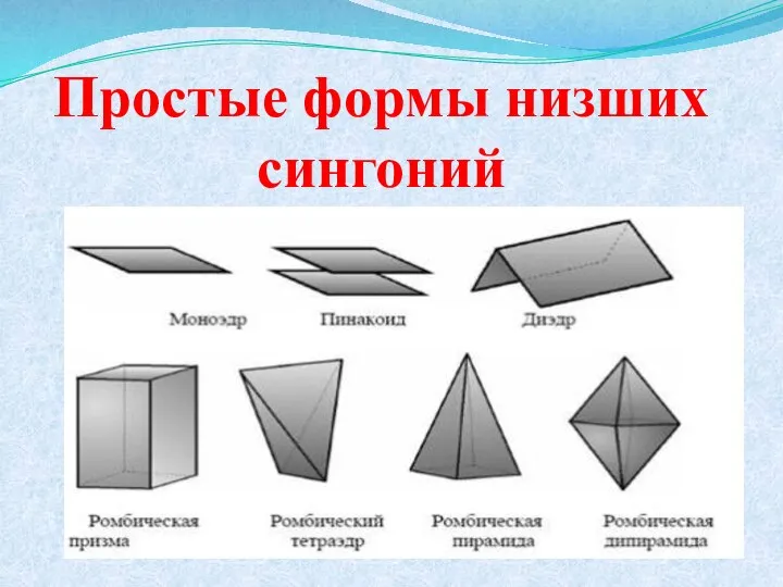 Простые формы низших сингоний