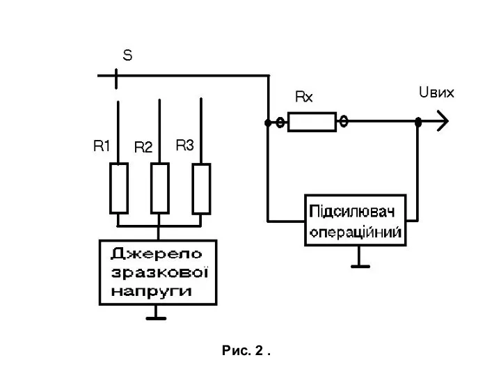 Рис. 2 .