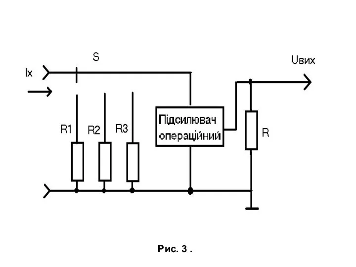 Рис. 3 .