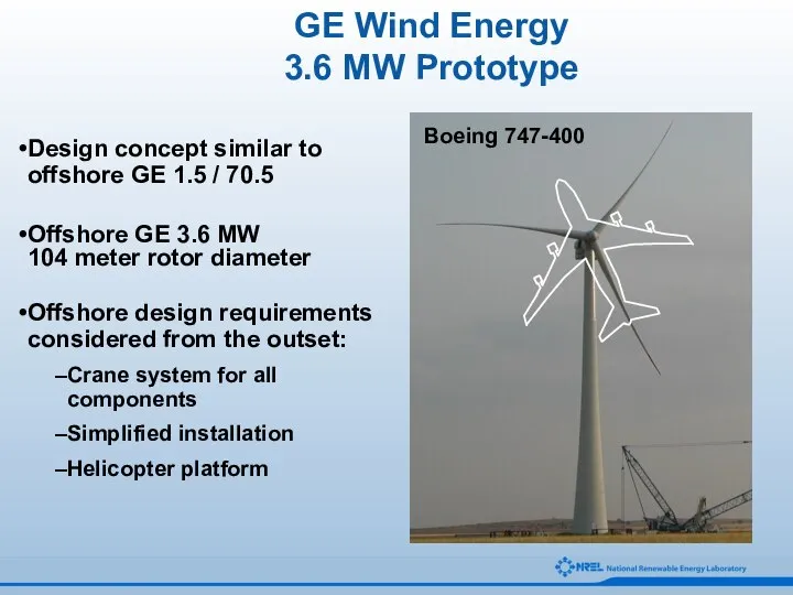 Design concept similar to offshore GE 1.5 / 70.5 Offshore GE