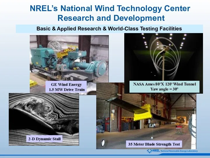 NREL’s National Wind Technology Center Research and Development Basic & Applied