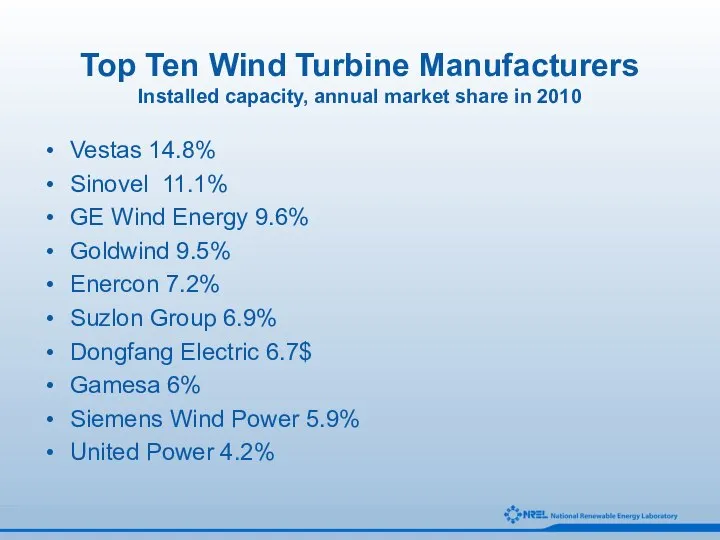 Top Ten Wind Turbine Manufacturers Installed capacity, annual market share in