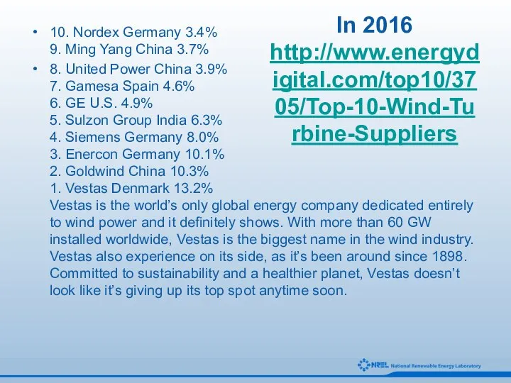 In 2016 http://www.energydigital.com/top10/3705/Top-10-Wind-Turbine-Suppliers 10. Nordex Germany 3.4% 9. Ming Yang China